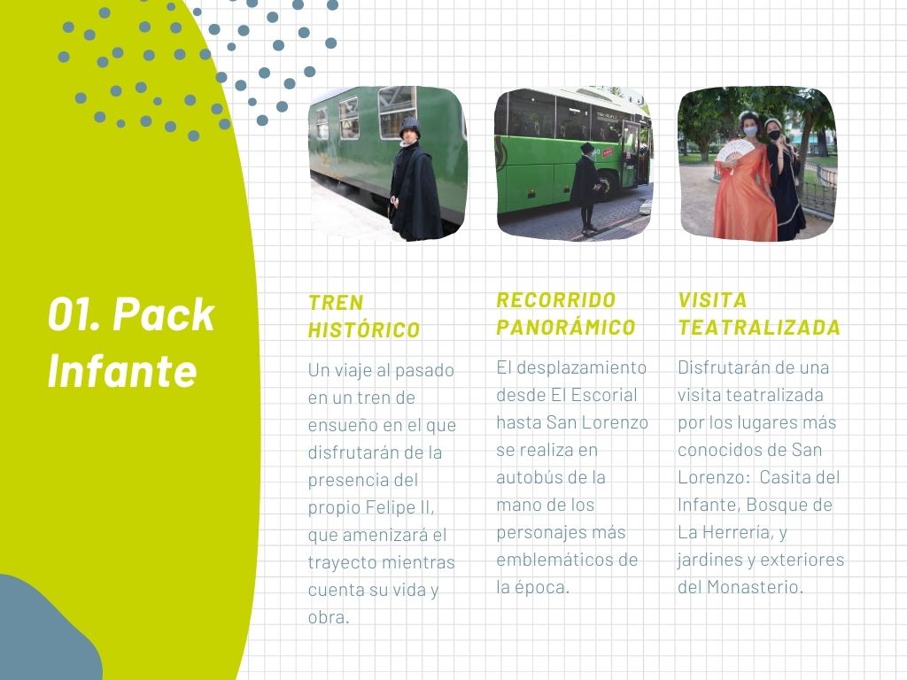 Pack infante Tren de Felipe II